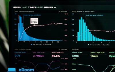 North Star Metric: Una de las métricas de crecimiento más importantes para el sector hotelero